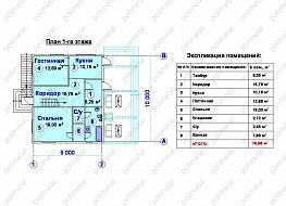 Коттедж 160 м2