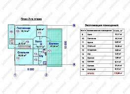 Коттедж 160 м2